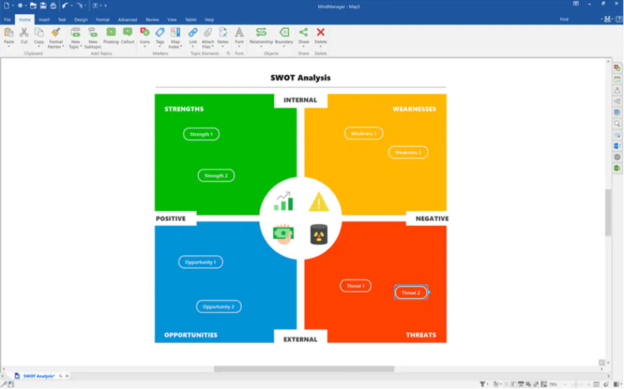 MindManager 