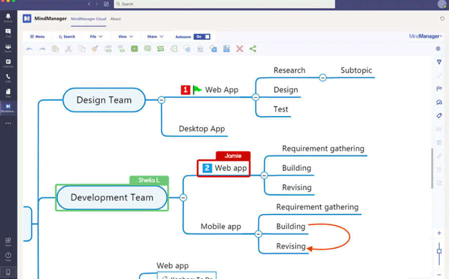 MindManager 