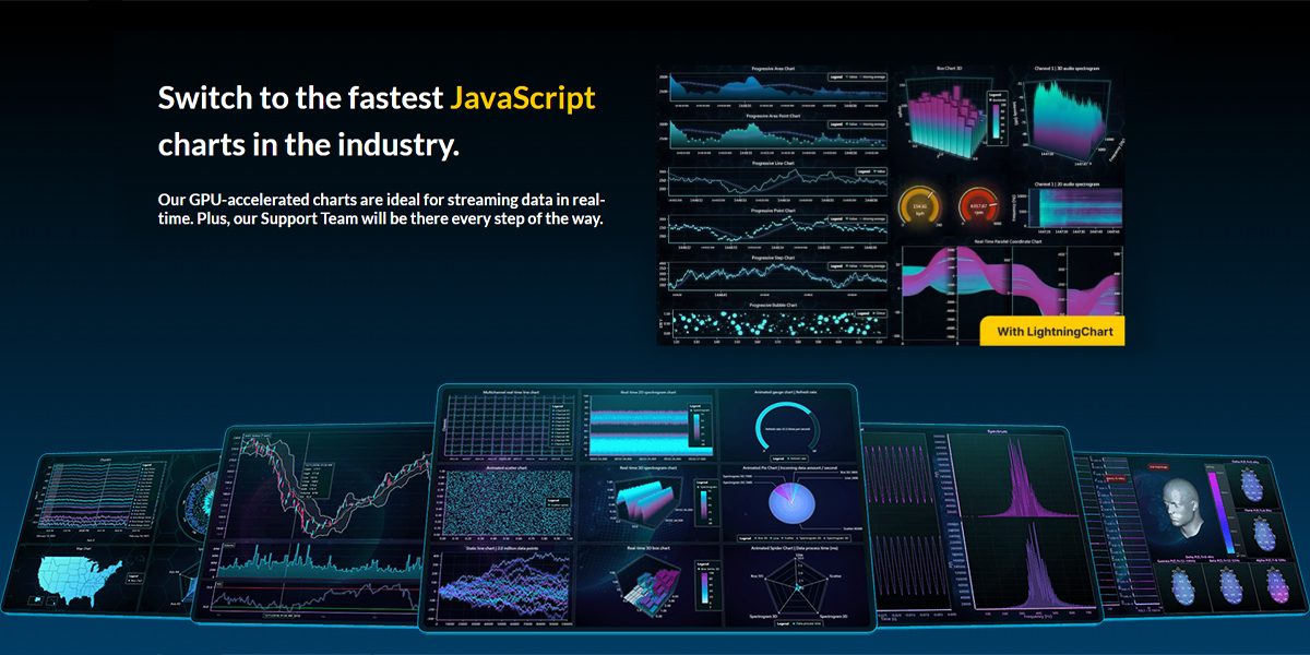 LightningChart